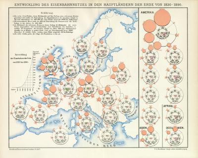 Entwicklung des Eisenbahnnetzes in den Hauptländern der Erde von 1830 - 1890 historische Bildtafel Lithographie ca. 1892