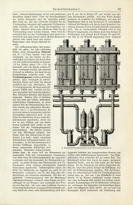 Zuckerfabrikation I. (III.-IV.) historischer Druck Holzstich ca. 1908