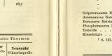 Zusammensetzung der wichtigsten Mineralwässer historischer Buchdruck ca. 1906