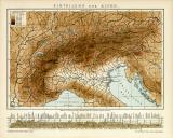 Einteilung der Alpen historische Landkarte Lithographie...