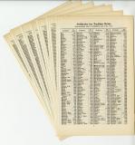Ortschaften und Gemeinden Spaniens Tafel Buchdruck ca. 1904
