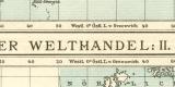 Der Deutsche Welthandel I. Einfuhr II. Ausfuhr historische Landkarte Lithographie ca. 1905