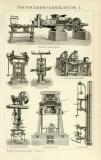 Thonwarenfabrikation I. - II. historische Bildtafel Holzstich ca. 1902