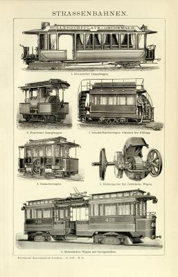 Straßenbahnen I. - II. historische Bildtafel Holzstich ca. 1902