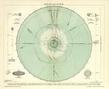 Sonnensystem historische Karte Lithographie ca. 1907