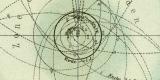 Sonnensystem historische Karte Lithographie ca. 1908