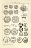 Münzen III. - IV. historische Bildtafel Holzstich...
