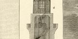 Leuchttürme historische Bildtafel Holzstich ca. 1898