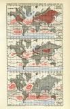 Klima Welt Karte Lithographie 1912 Original der Zeit