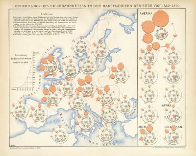 Entwicklung des Eisenbahnnetzes in den Hauptländern der Erde von 1830 - 1890 historische Bildtafel Lithographie ca. 1899