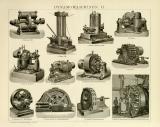 Dynamomaschinen I. - III. Holzstich 1896 Original der Zeit