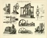 Dampfmaschinen I. - III. historische Bildtafel Holzstich ca. 1901