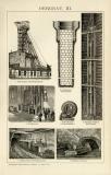 Der Holzstich aus dem Jahr 1891 zeigt 4 Ansichten aus dem...