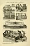Stich aus 1891 zeigt Verfahren und Maschinen der...